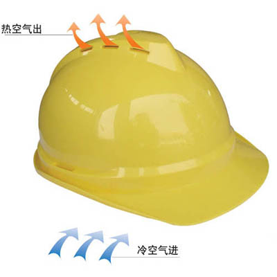 透气孔型安全帽